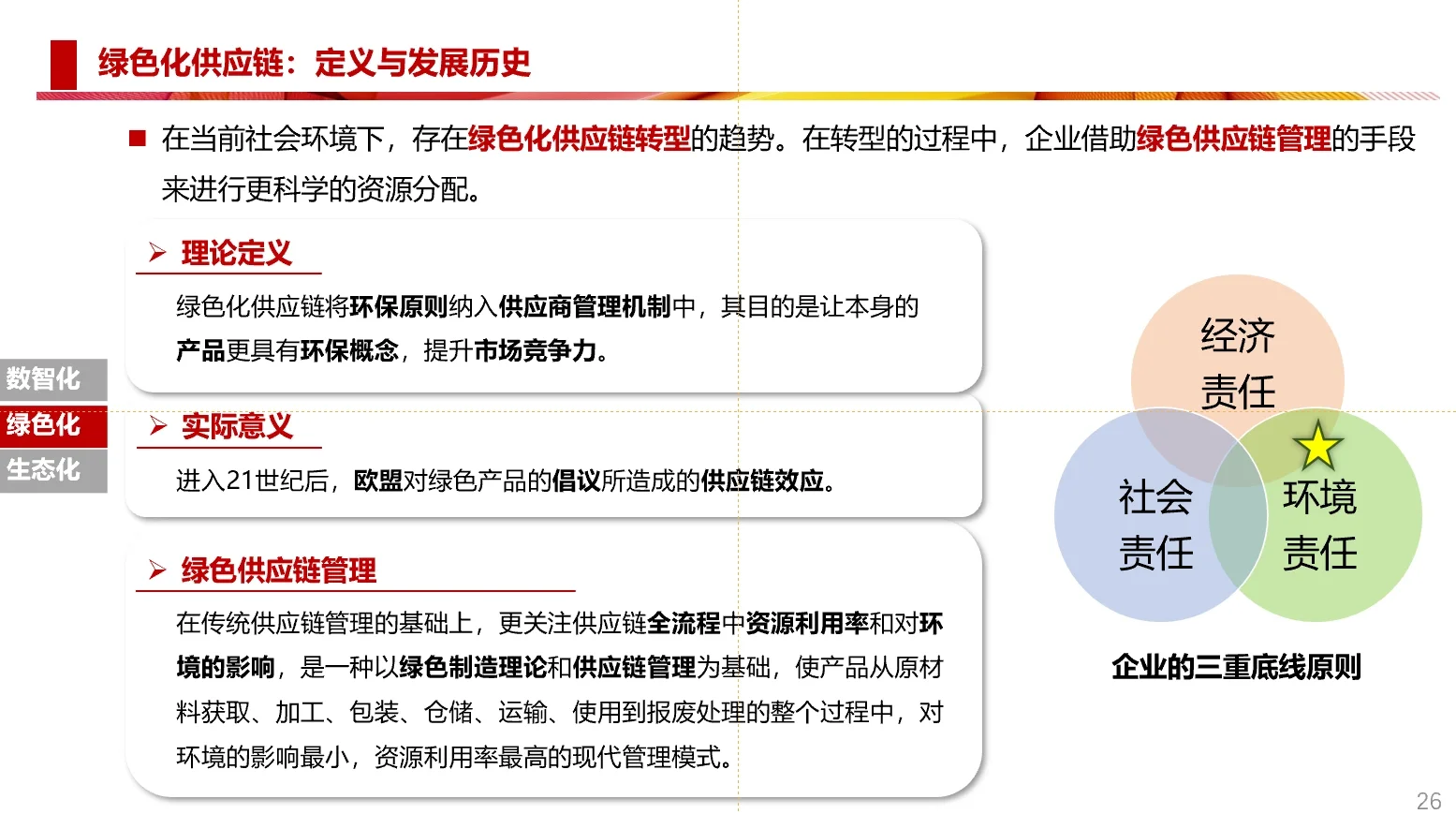 供应链行业发展趋势研判-绿色化
