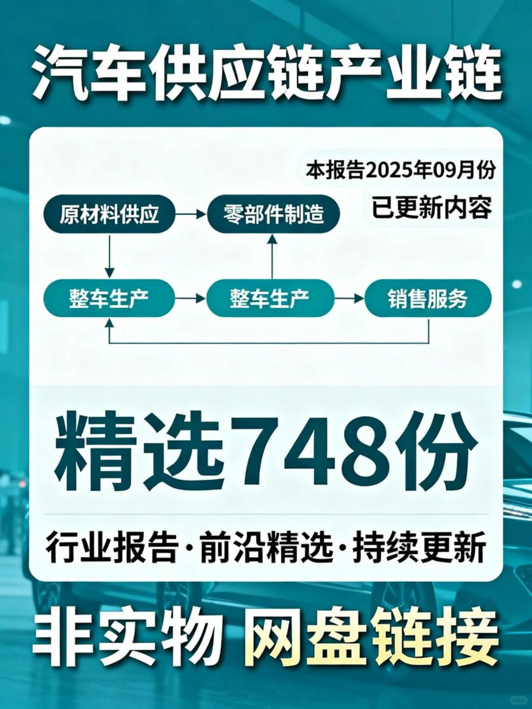 2025新能源汽车链?供应链趋势报告✨