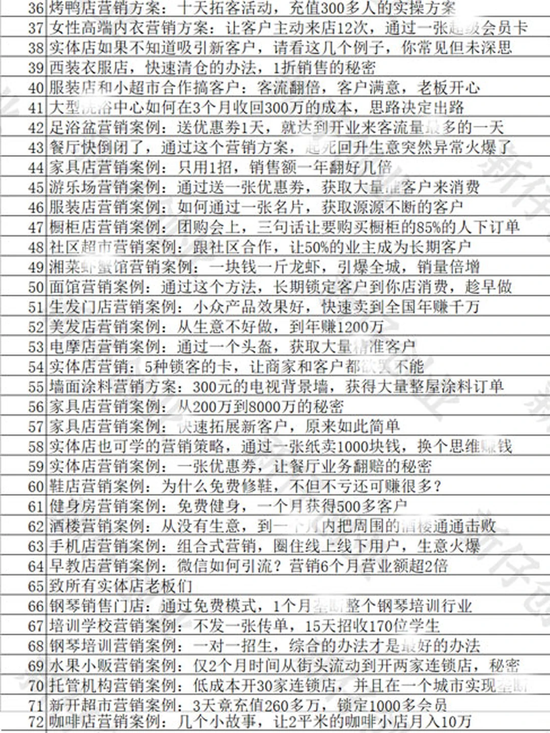 商业模式解析108个经典案例底层逻辑