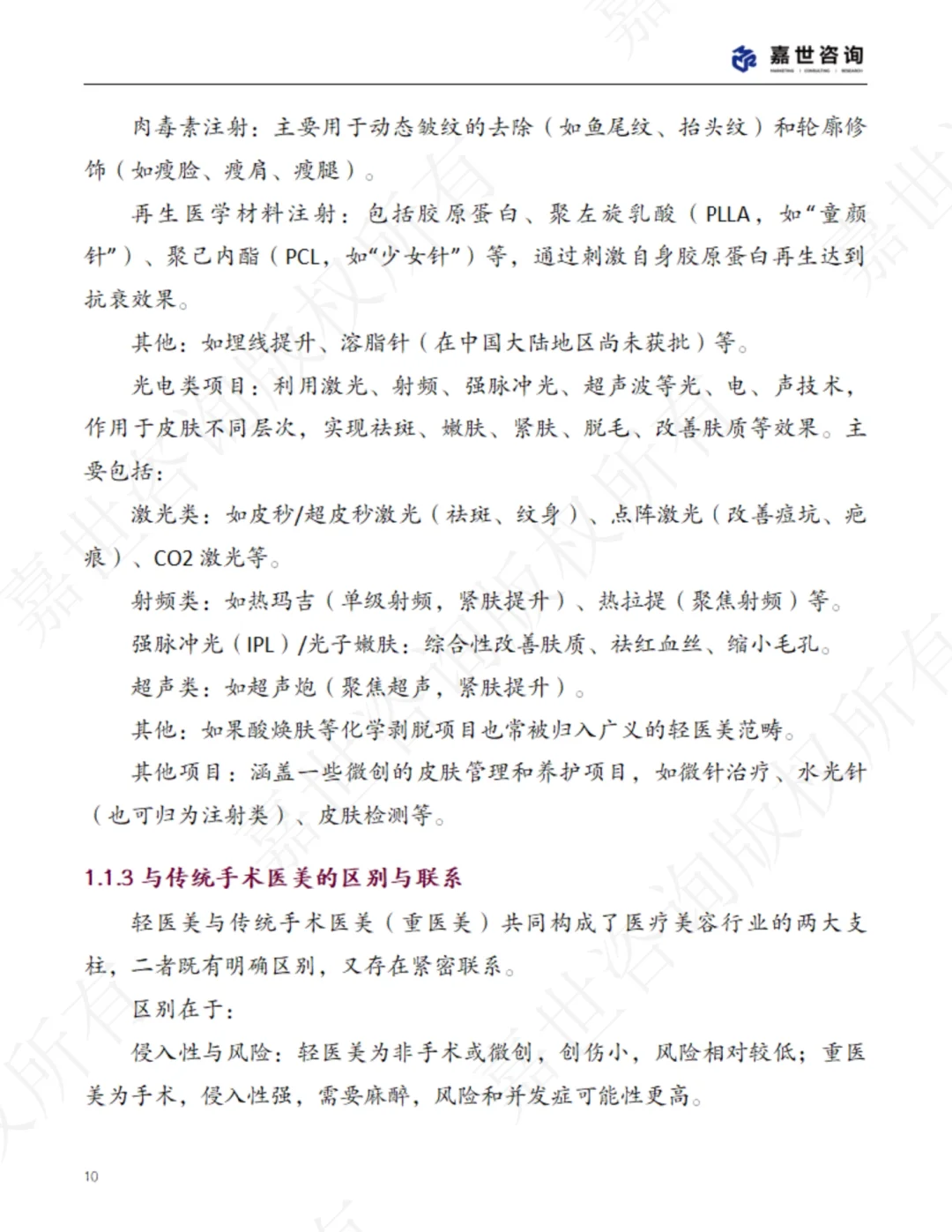 中国轻医美行业现状报告