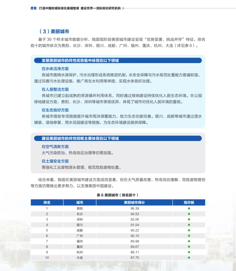 2025中国城市综合发展指数发布，有你家乡吗