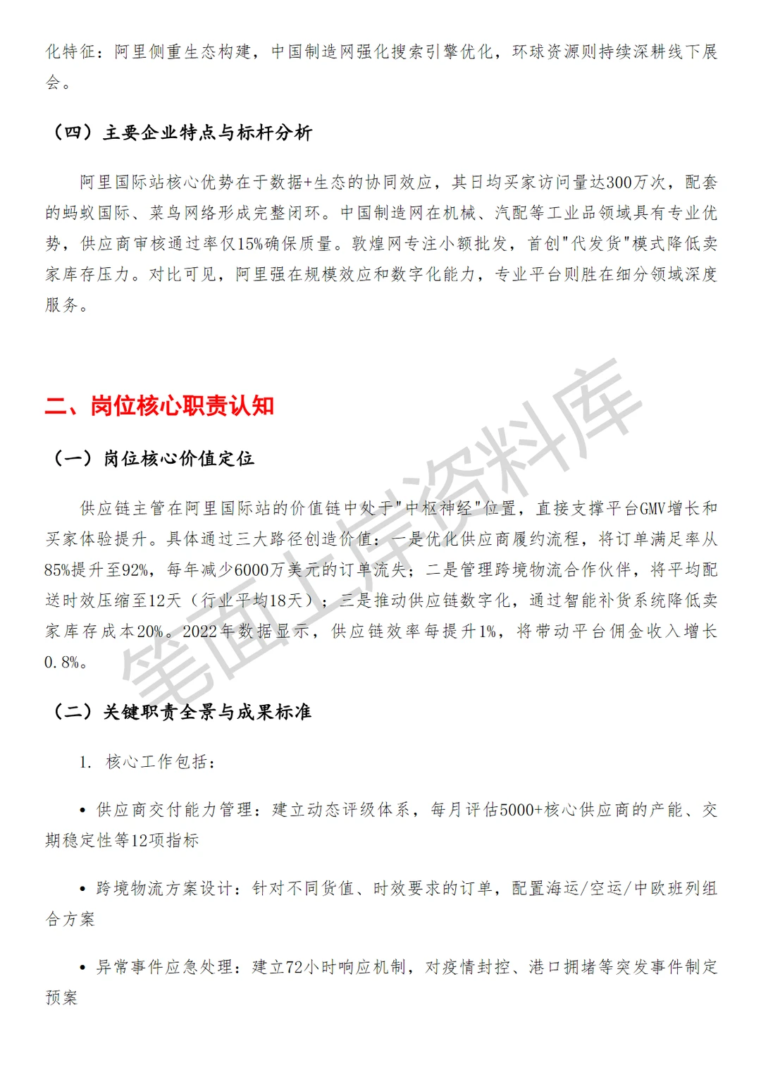 阿里国际站供应链主管