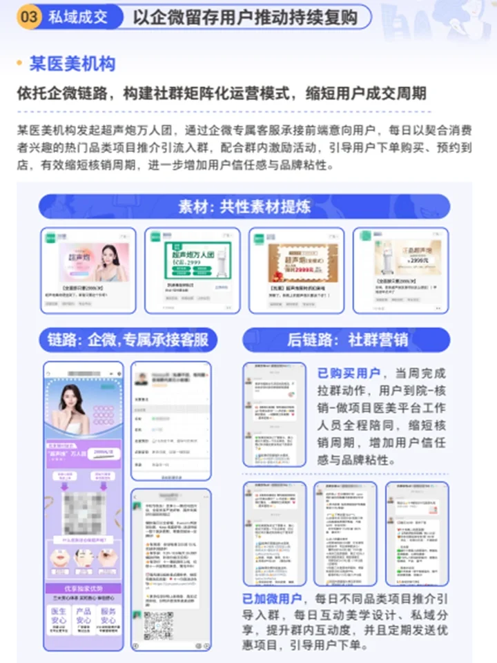 2024轻医美消费趋势：精致美学+悦己经济