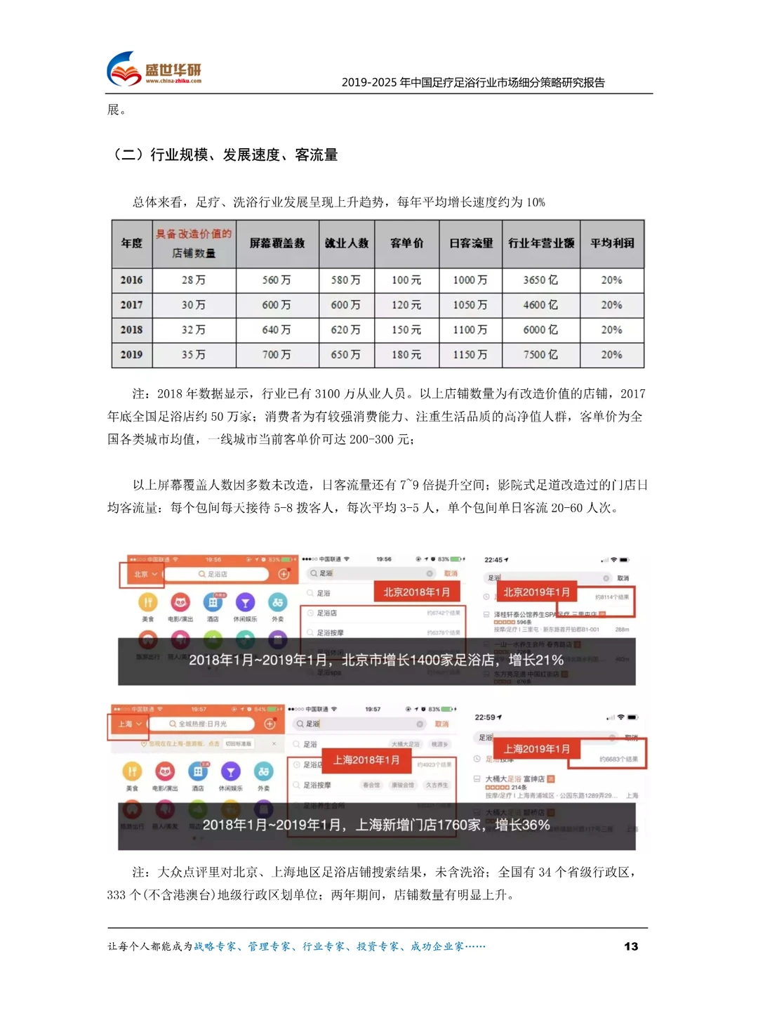 中国足疗足浴行业市场细分策略研究报告核心