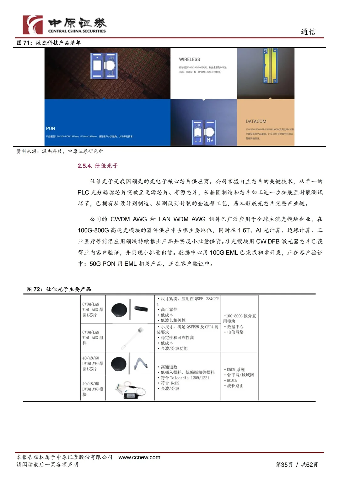2026通信行业年度策略