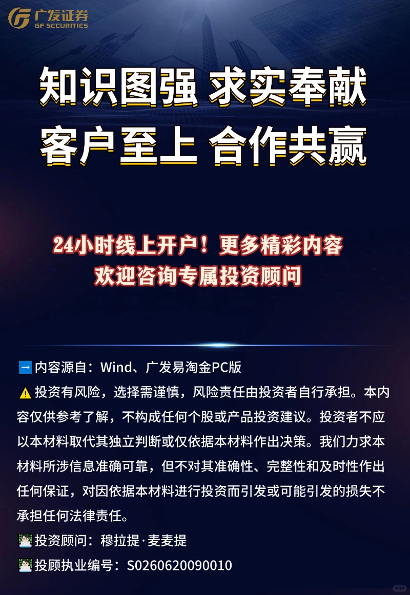 一次看懂产业链公司004：光伏