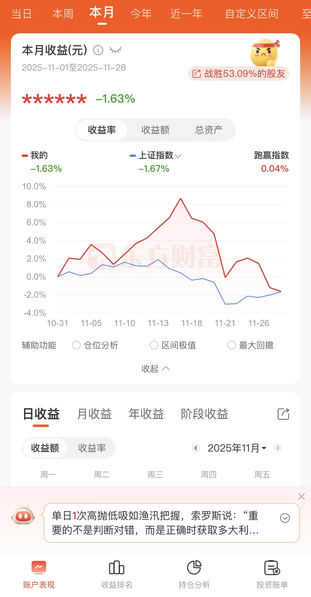 女大炒股日记Day4：本金30，目标10