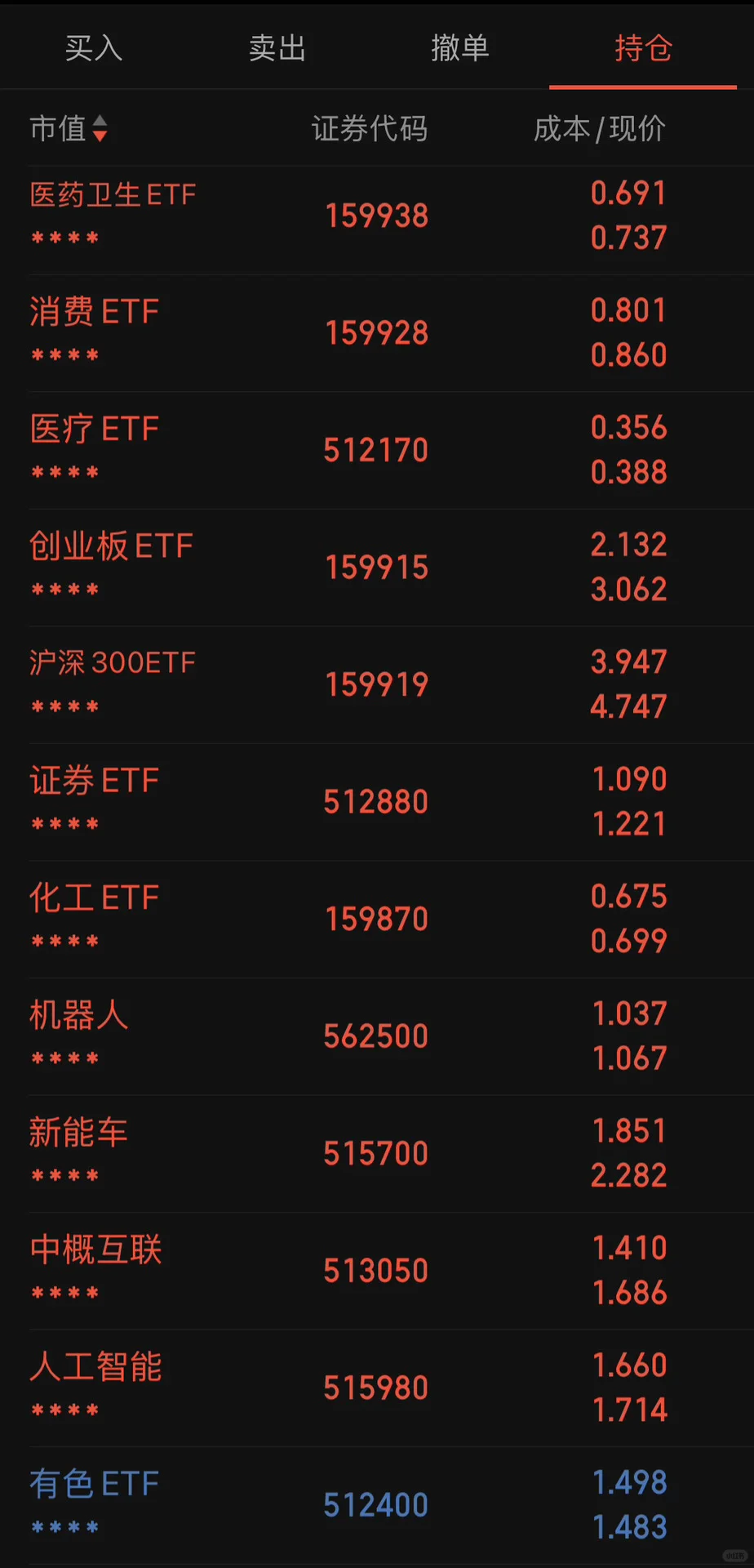 ETF比个股好做100倍