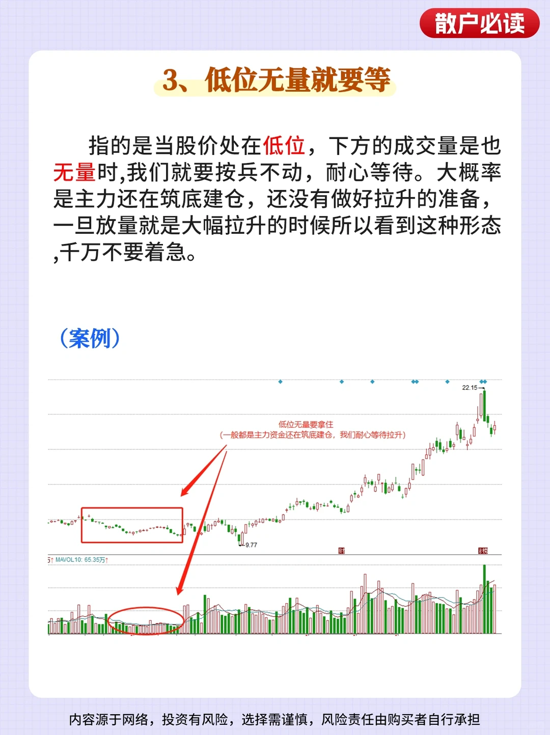 成交量这个指标真的不会骗人！