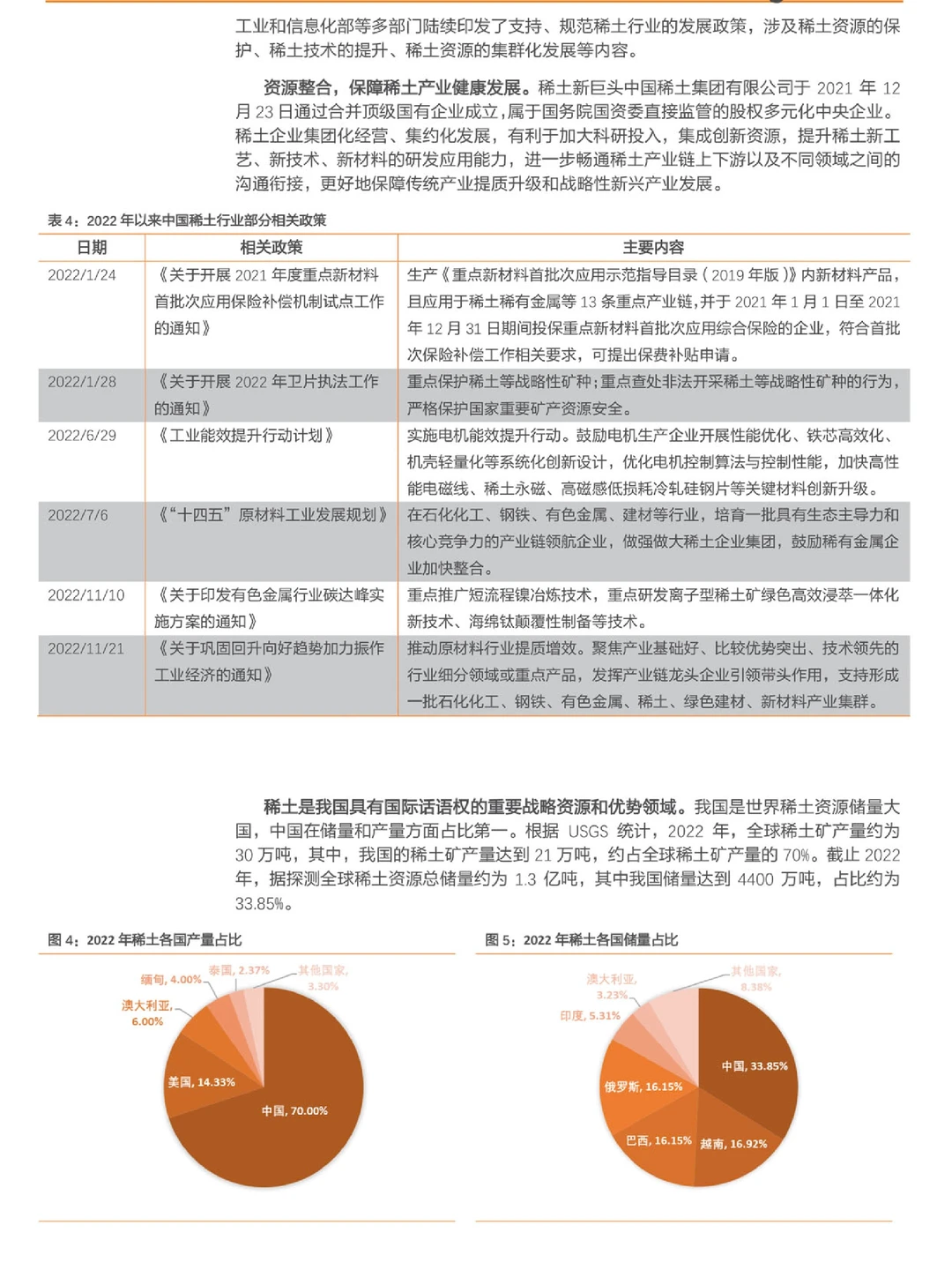 “新”兴向荣，新能源产业研究报告