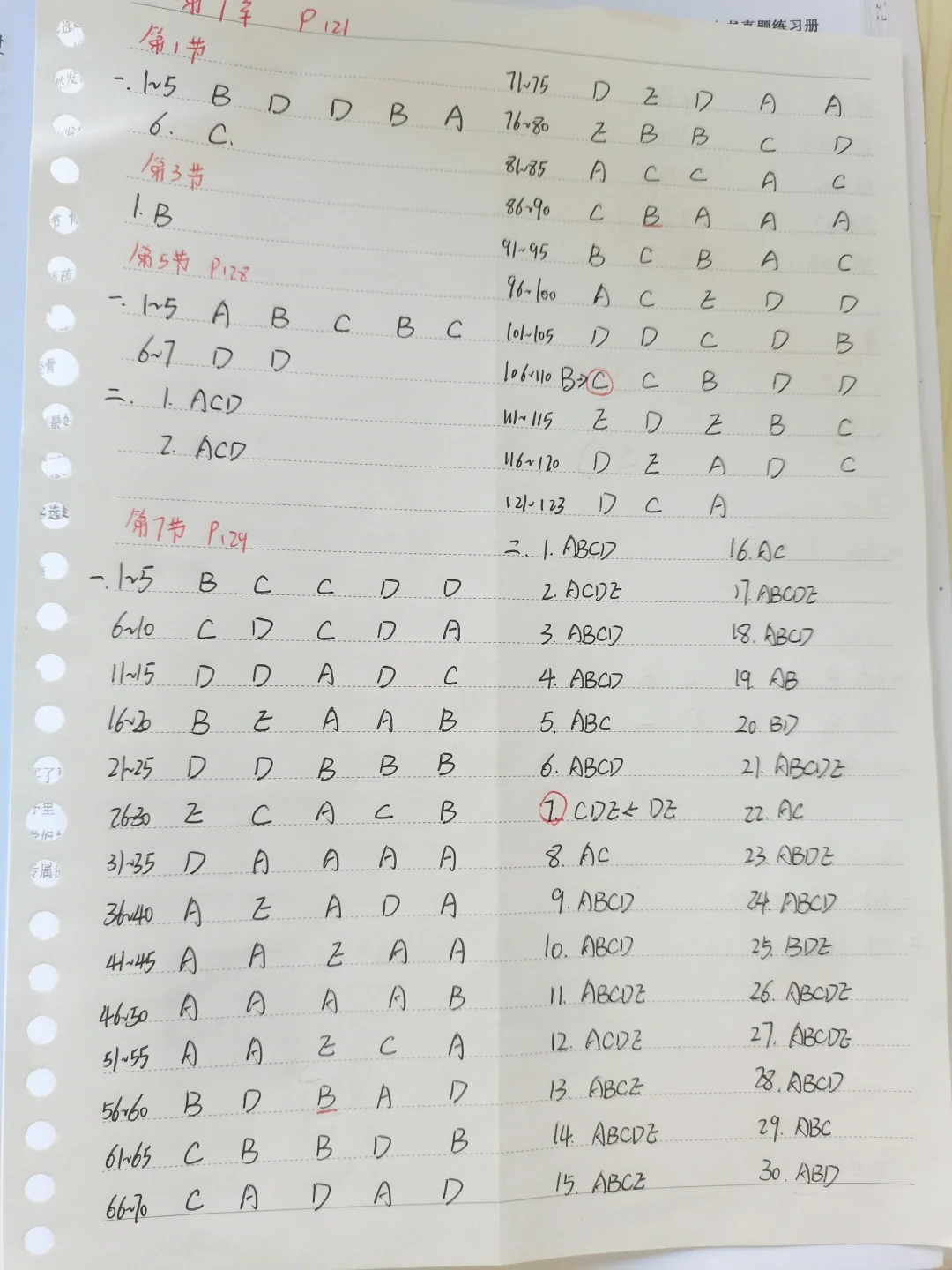 25白皮书内科第七章已完结