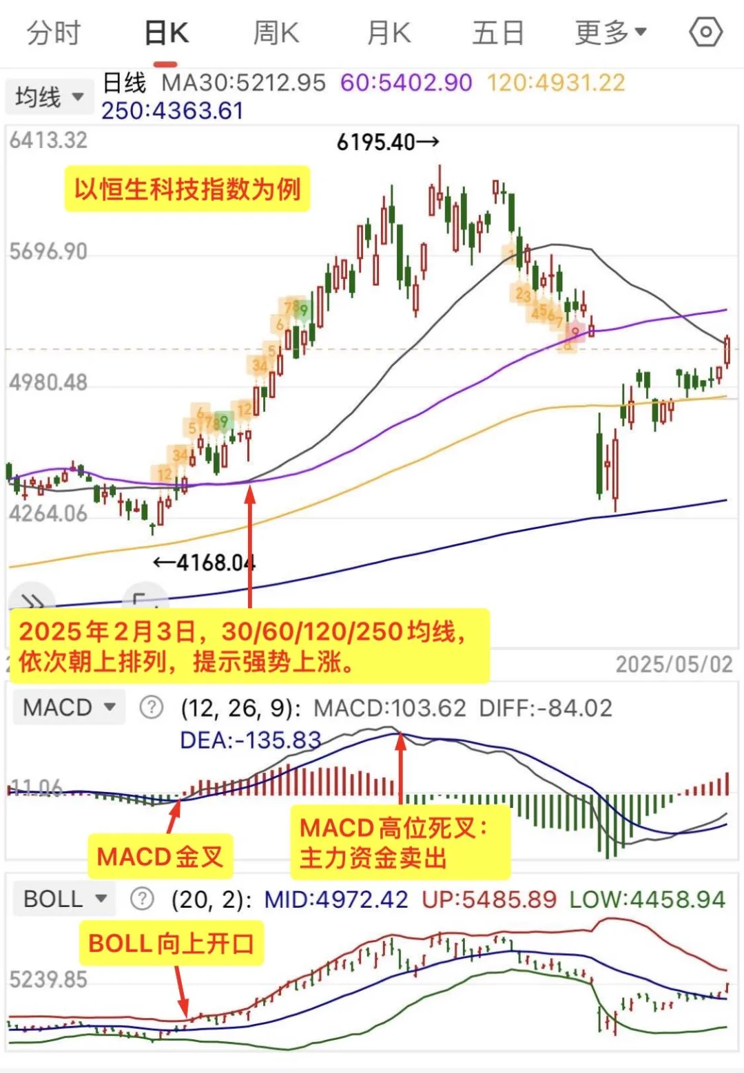有粉丝想学，那我必须手把手教你们呀[握手R]