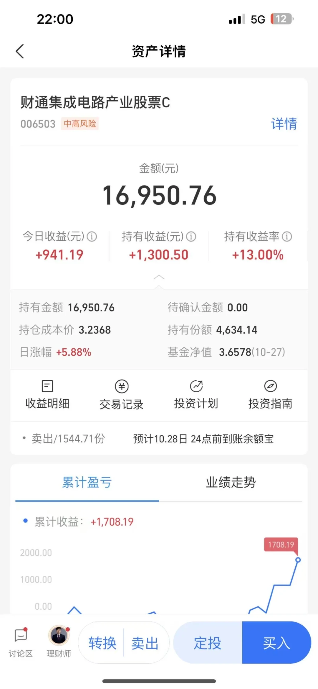 这只基金真稳，今天又大涨3.84%