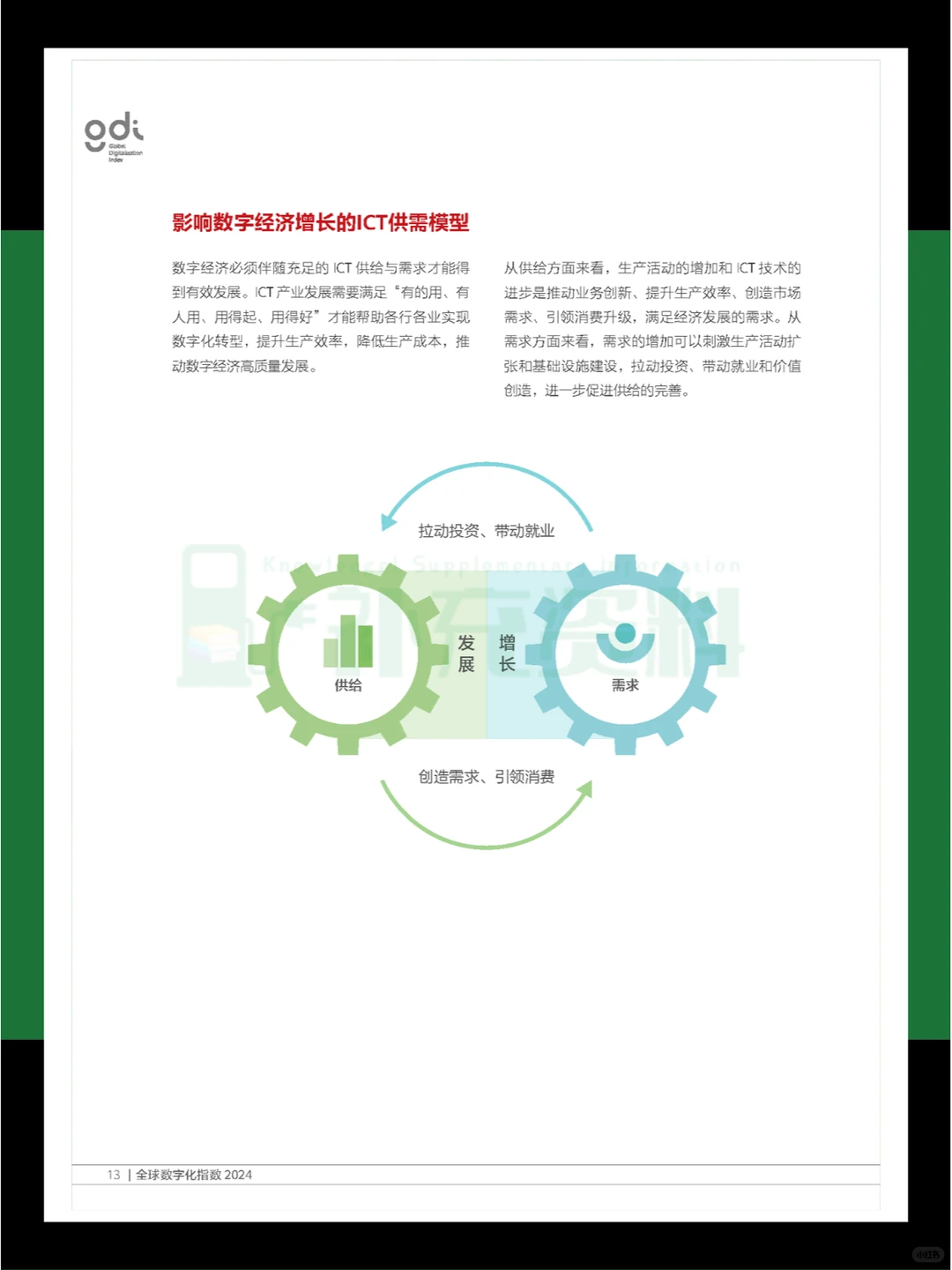 ?2024年全球数字化指数报告