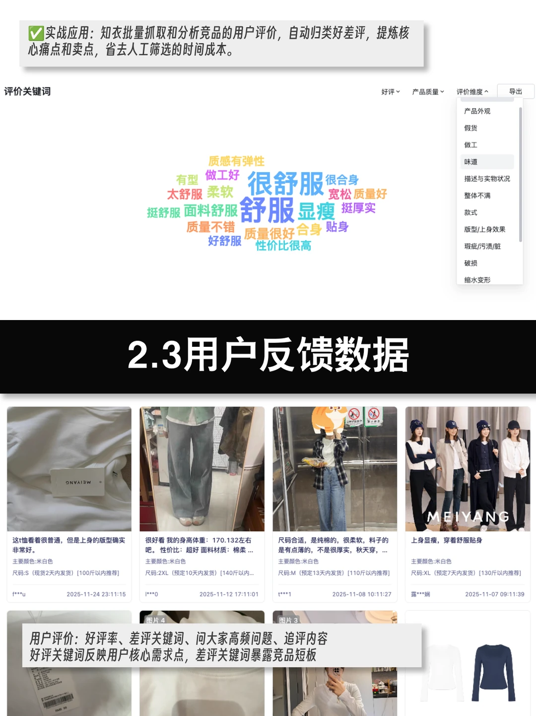 运营指南04｜服装竞品分析需要关注哪些数据