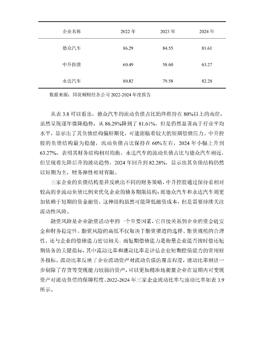 德众汽车概况与融资现状分析