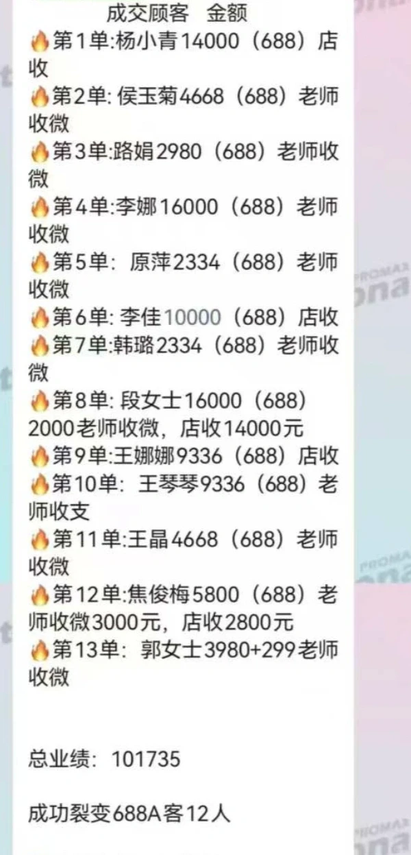 眼部抗衰风口项目