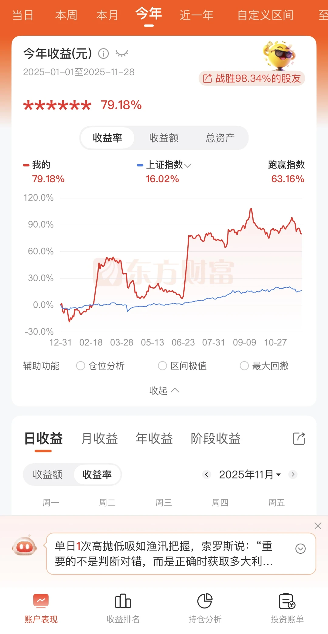 女大炒股日记Day4：本金30，目标10