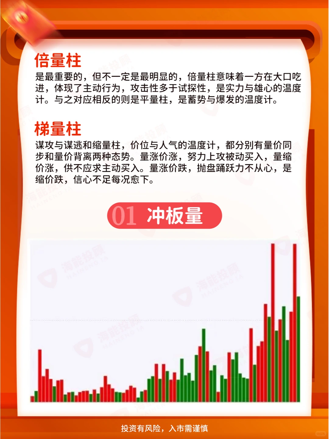 成交量怎么看❓看懂把握资金动向