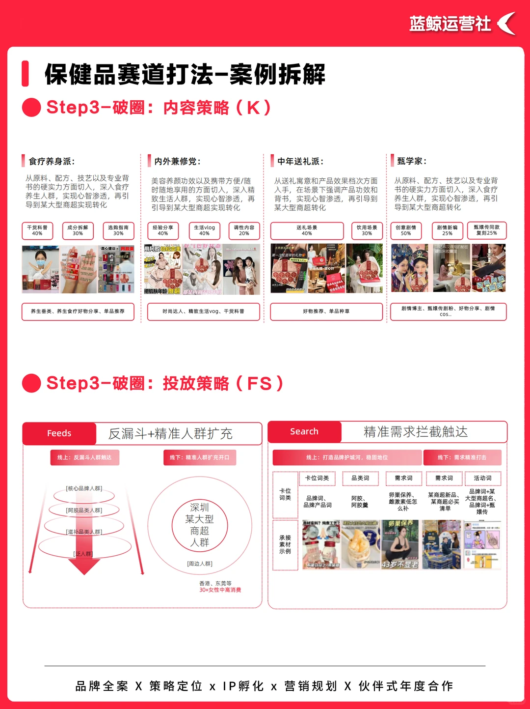 营销热点｜如何抢占“精致养生”新市场？