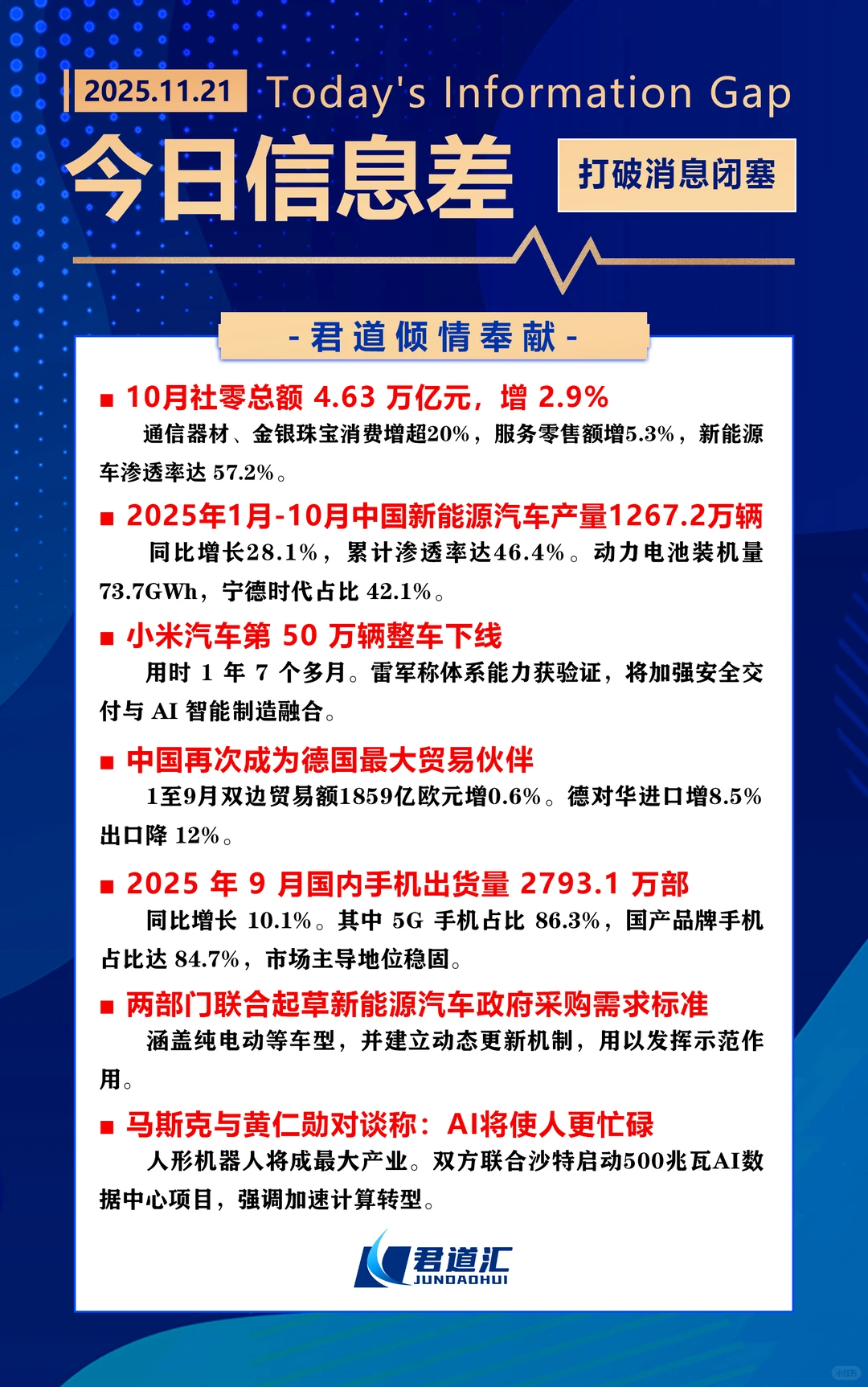【君道今日信息差】2025.11.21