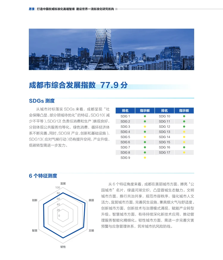 2025中国城市综合发展指数发布，有你家乡吗