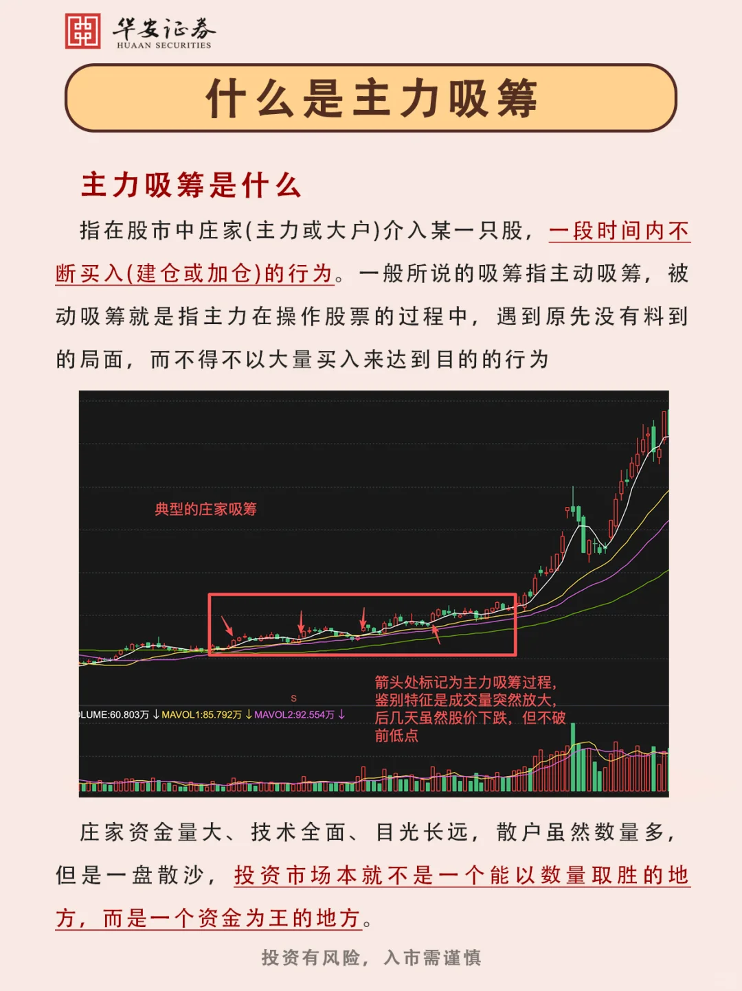 什么是主力吸筹