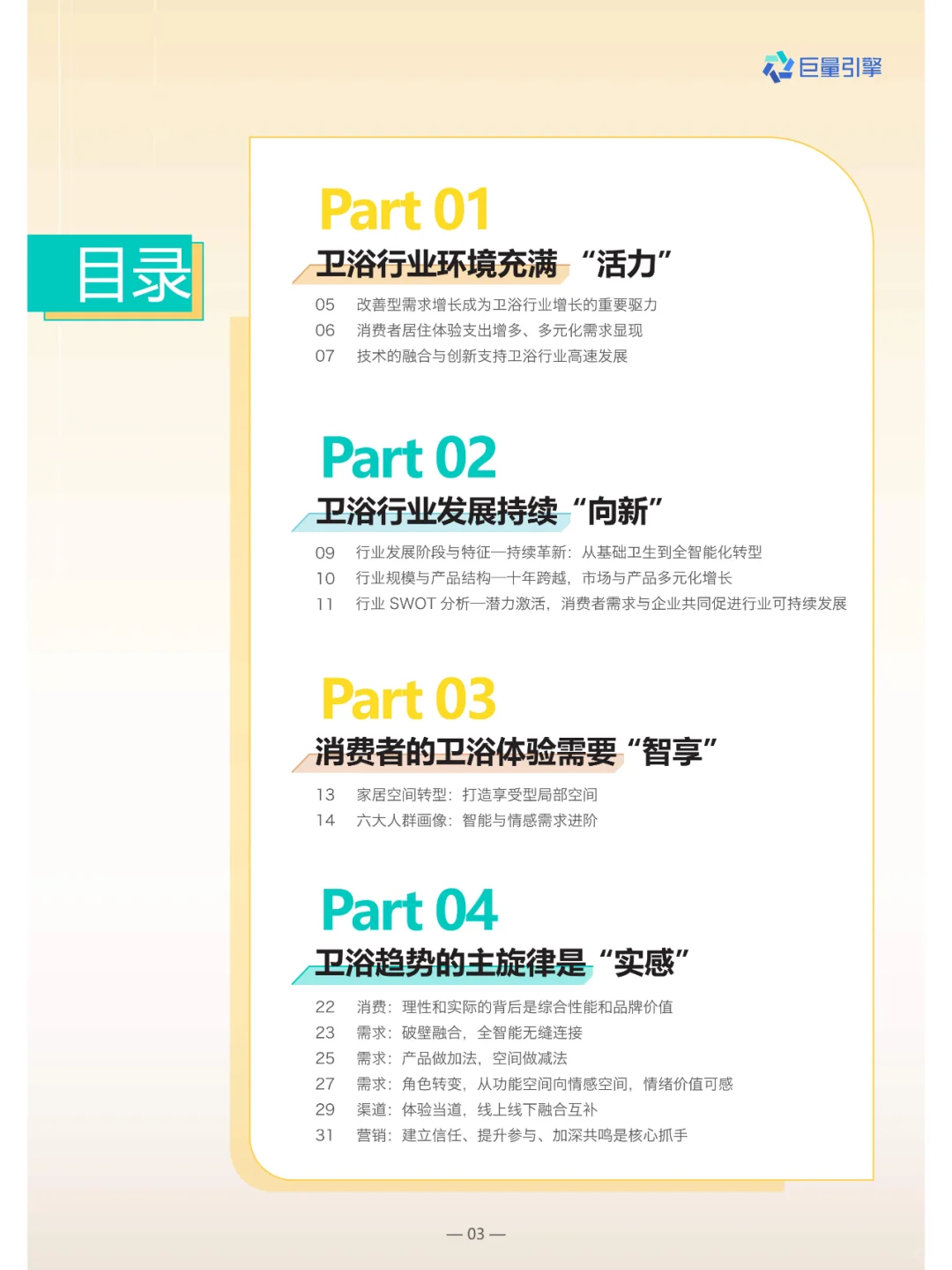 2024卫浴行业白皮书