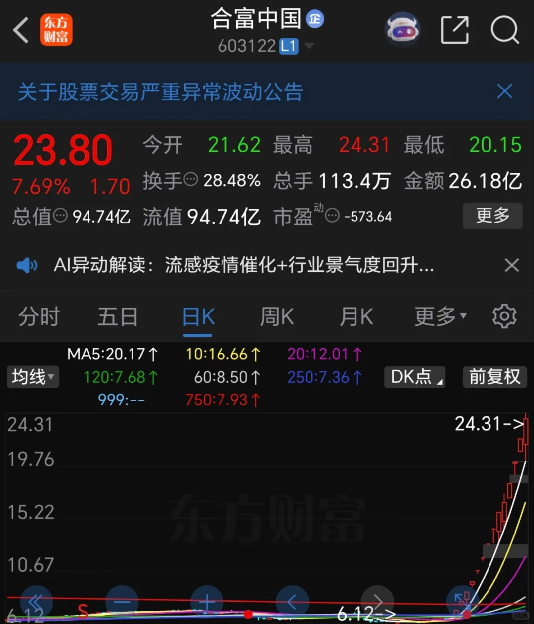 美好寓意概念股横空出世，把股民弄破防了