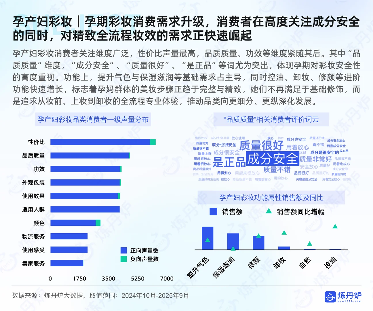 ?2025 母婴趋势！成分党必看
