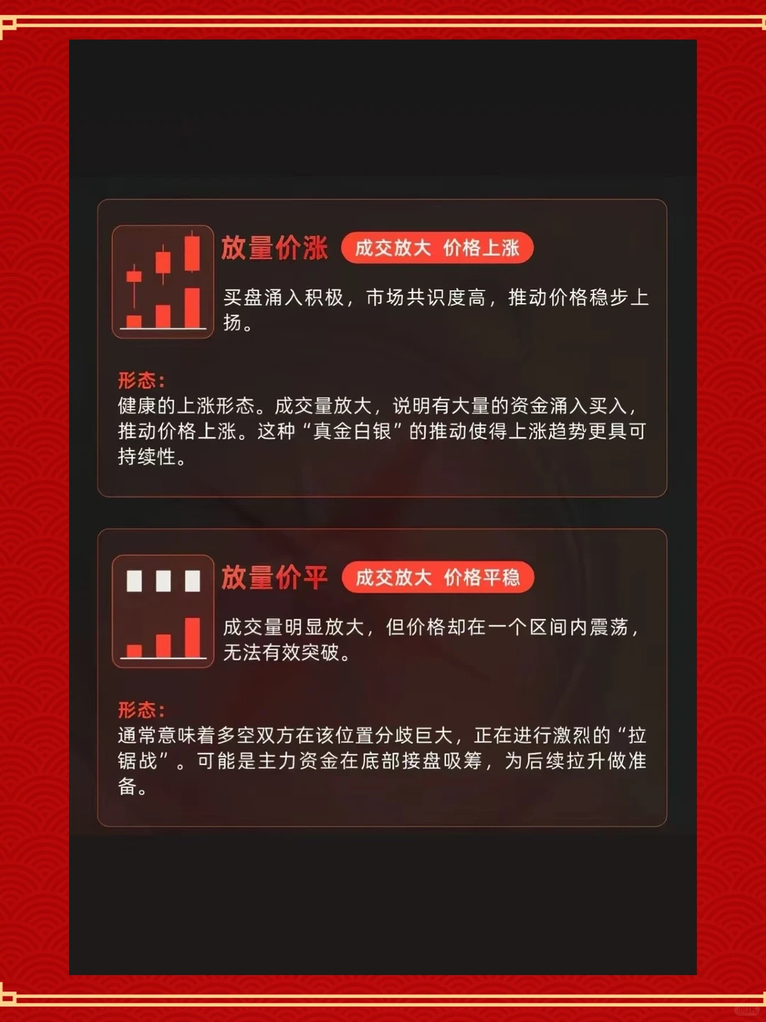 手把手教你成交量用法，小白也能简单学会！