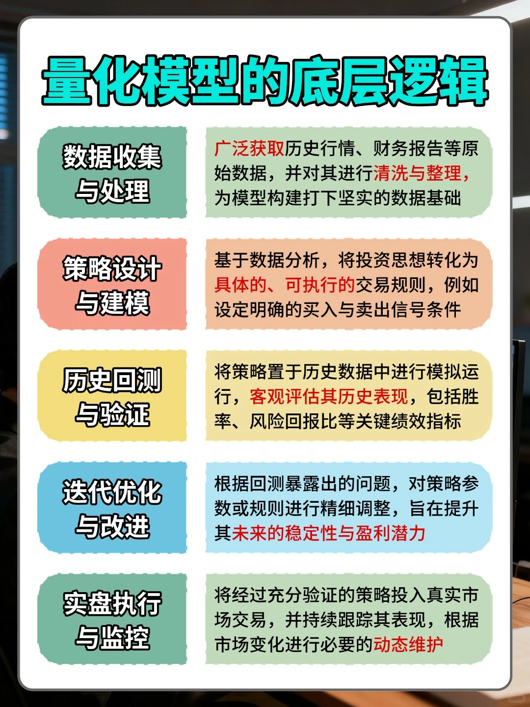 量化交易真的顶?投资?能力秘籍!