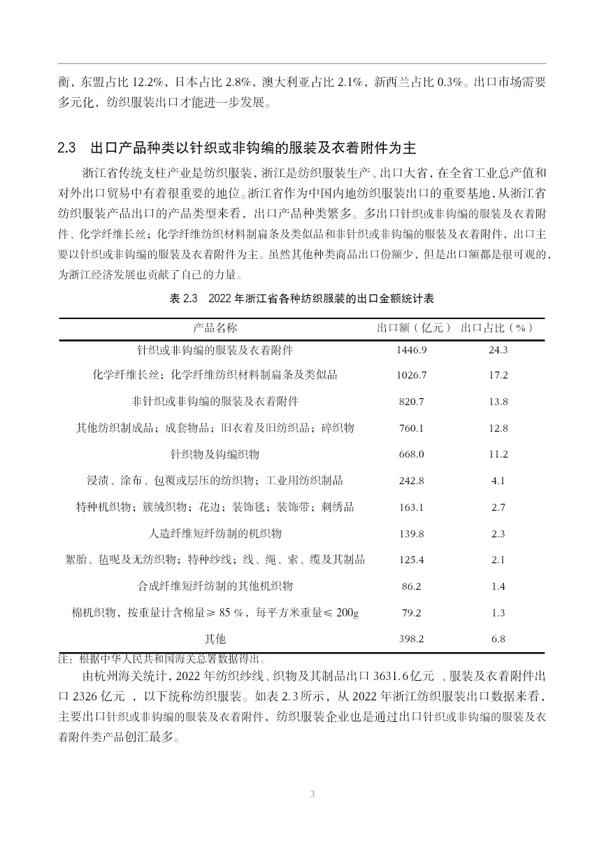 导师看了都欣慰的国际经济与贸易论文初稿
