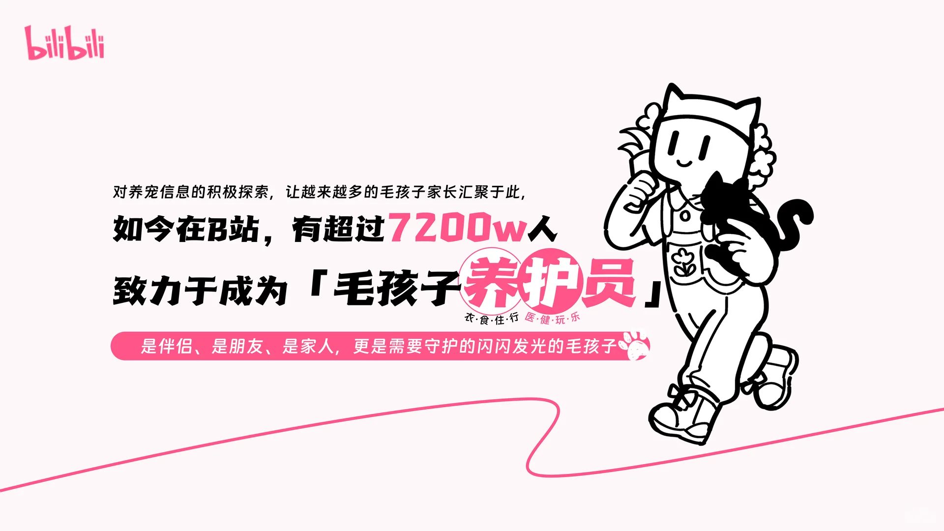 哔哩哔哩2025年宠物行业营销通案 | 24页