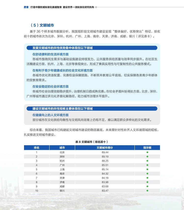 2025中国城市综合发展指数发布，有你家乡吗