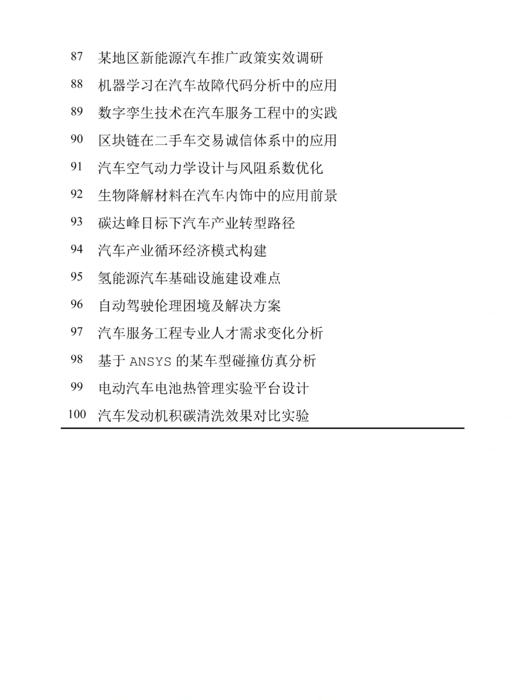 2025年汽车服务工程专业热门论文选题