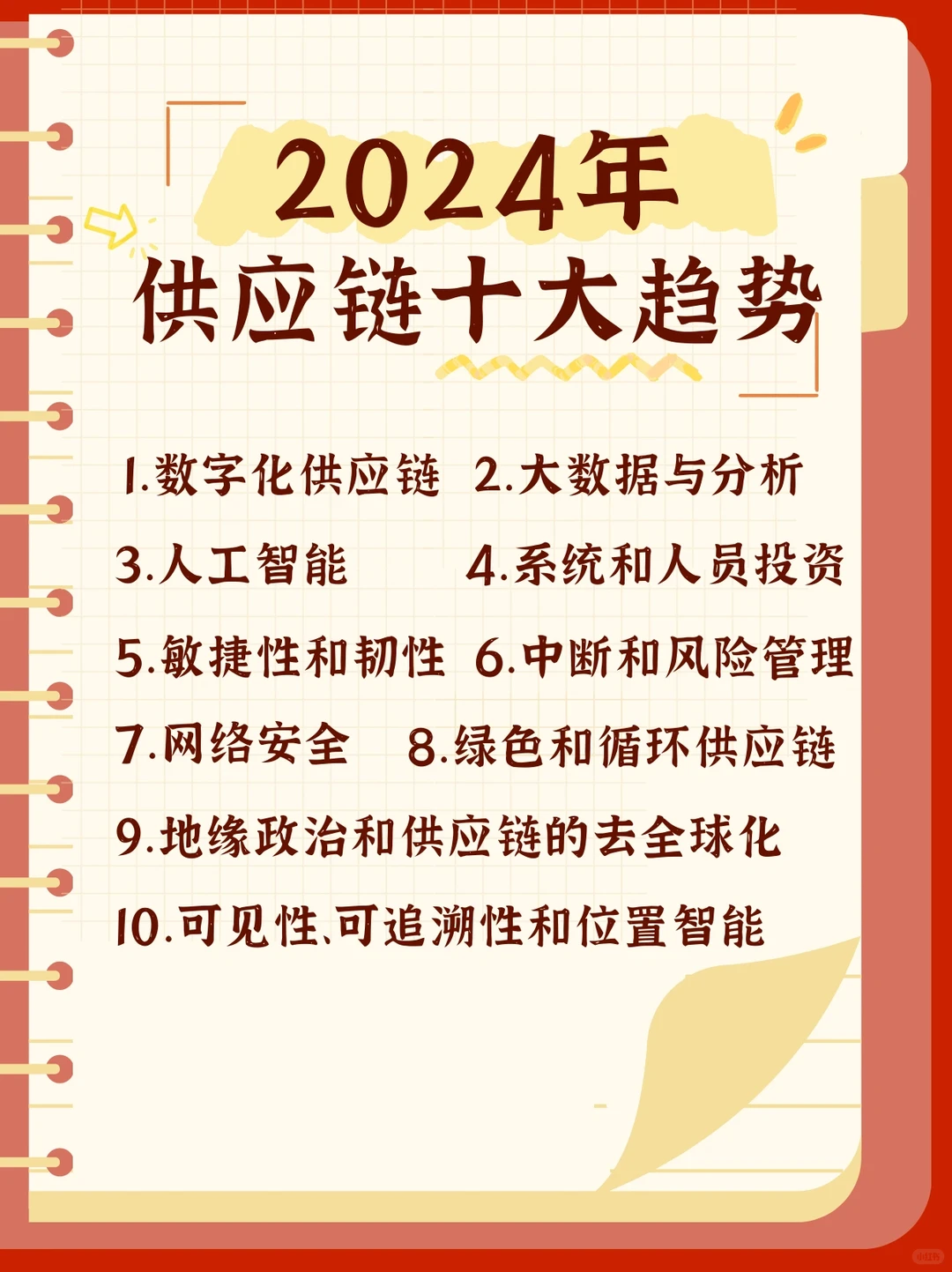 码住！?2024年供应链十大趋势！