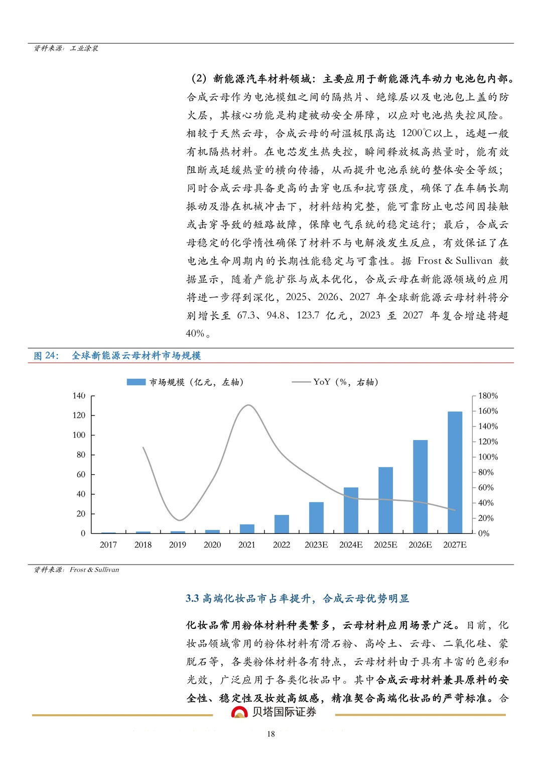 环球新材公司研究报告-珠光材料领导企业
