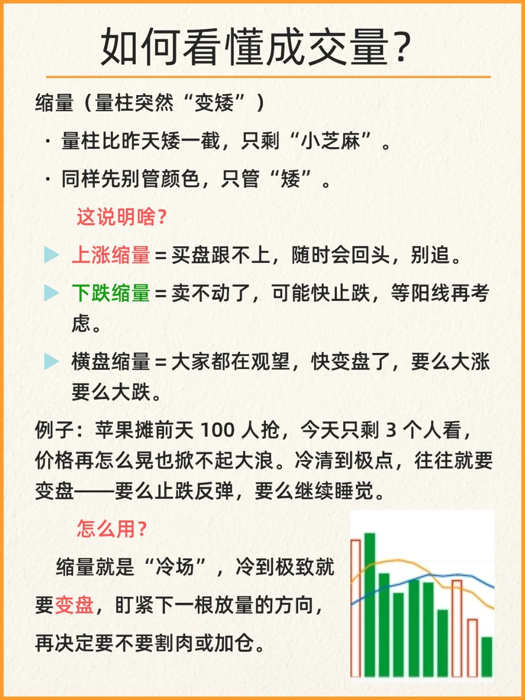 成交量怎么看？炒股必学的八种量价关系形态