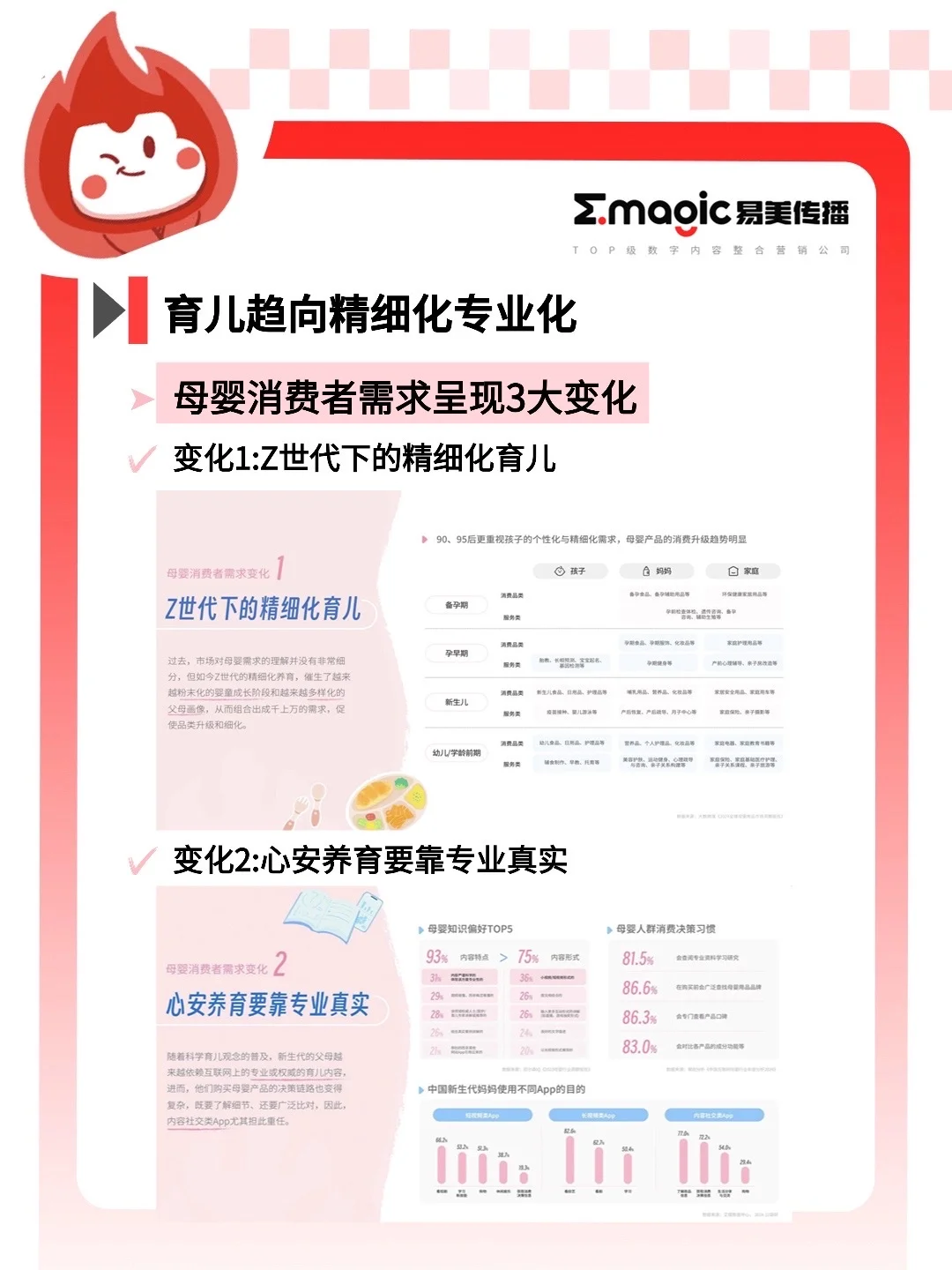 易美行业洞察｜母婴行业30大细分场景洞察