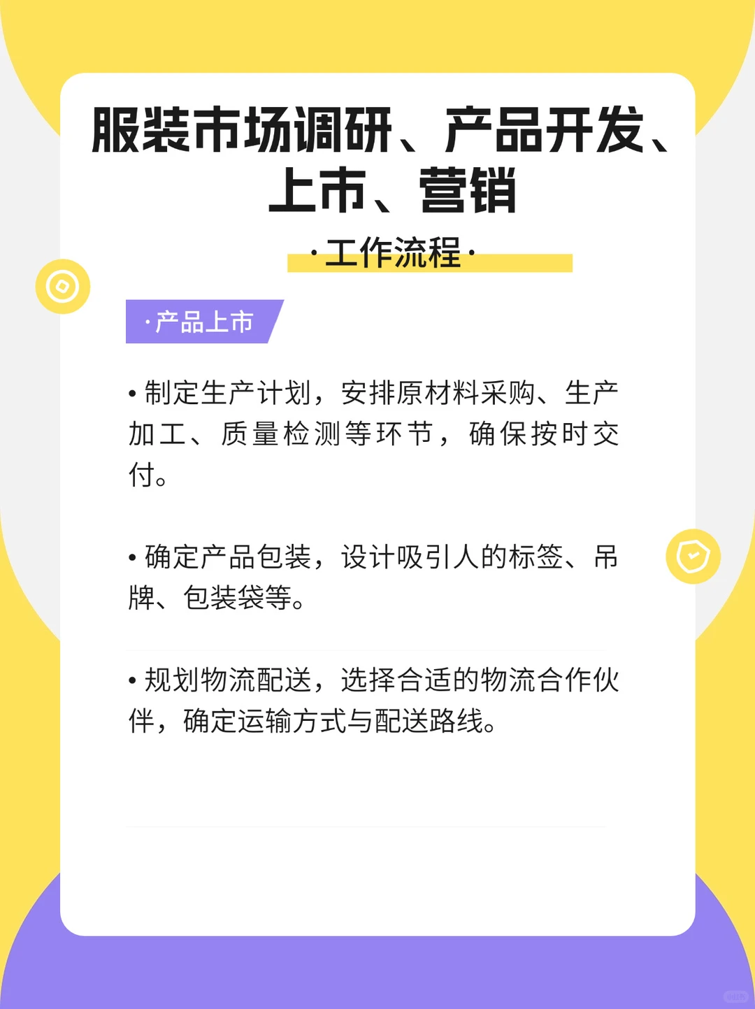服装打工人必备✨全流程工作大揭秘