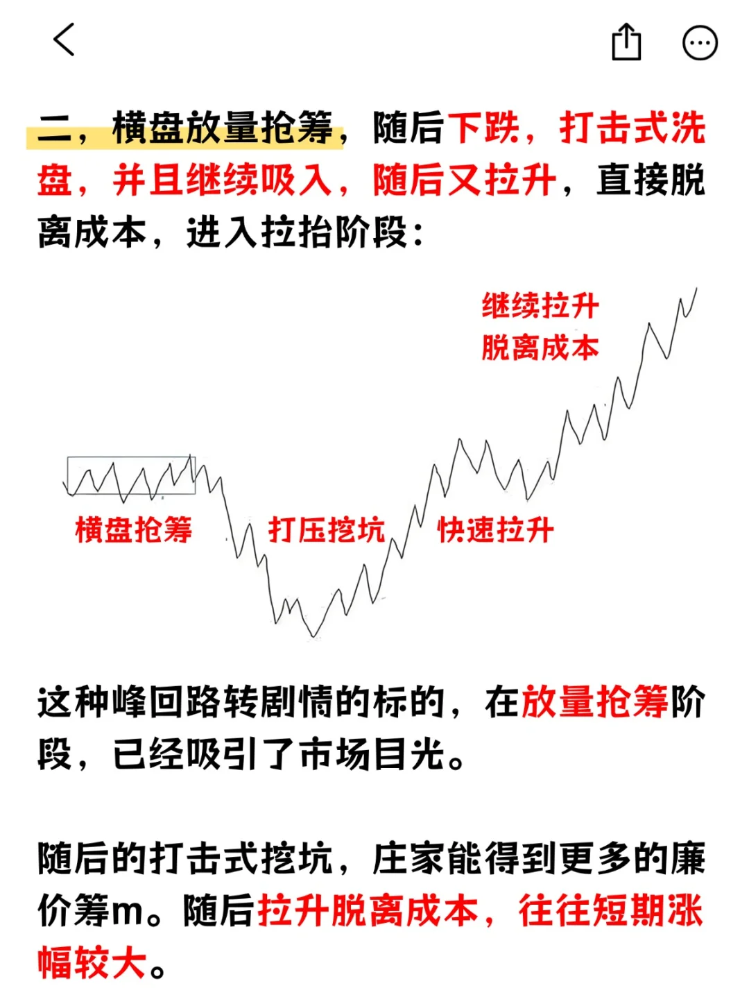 判断主力吸筹的三种情况，小白必看