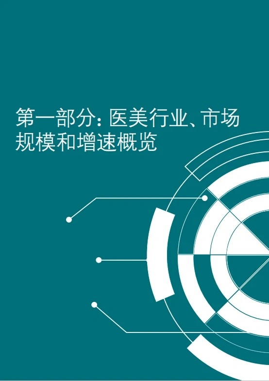 行业报告｜?一篇报告读懂中国医美市场