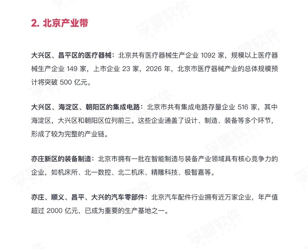 中国外贸产业带分布-其他地区的产业带