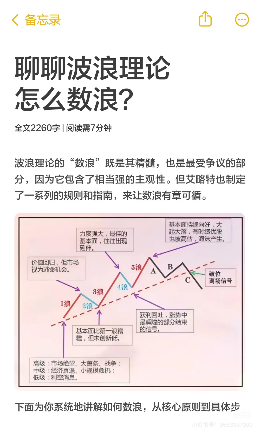 一文看懂!为什么你总卖飞?(干货!看图)