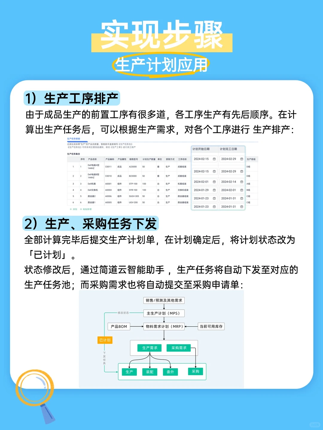 生产计划变动频繁如何应对？