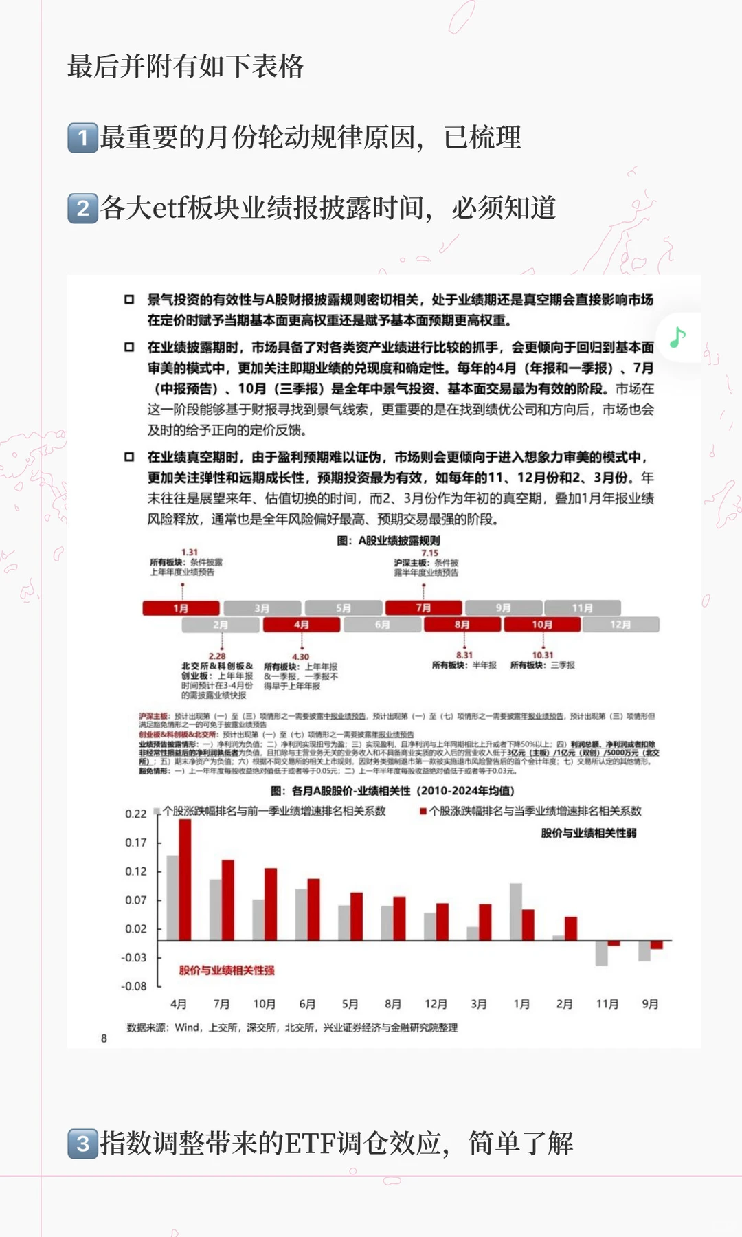A股全年轮动方向，股市12个月轮动规律，上篇