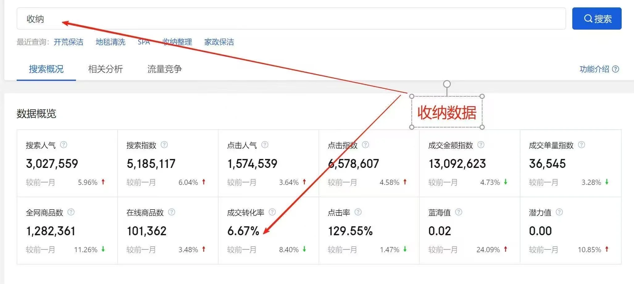 京东本地生活最新数据 小白进！