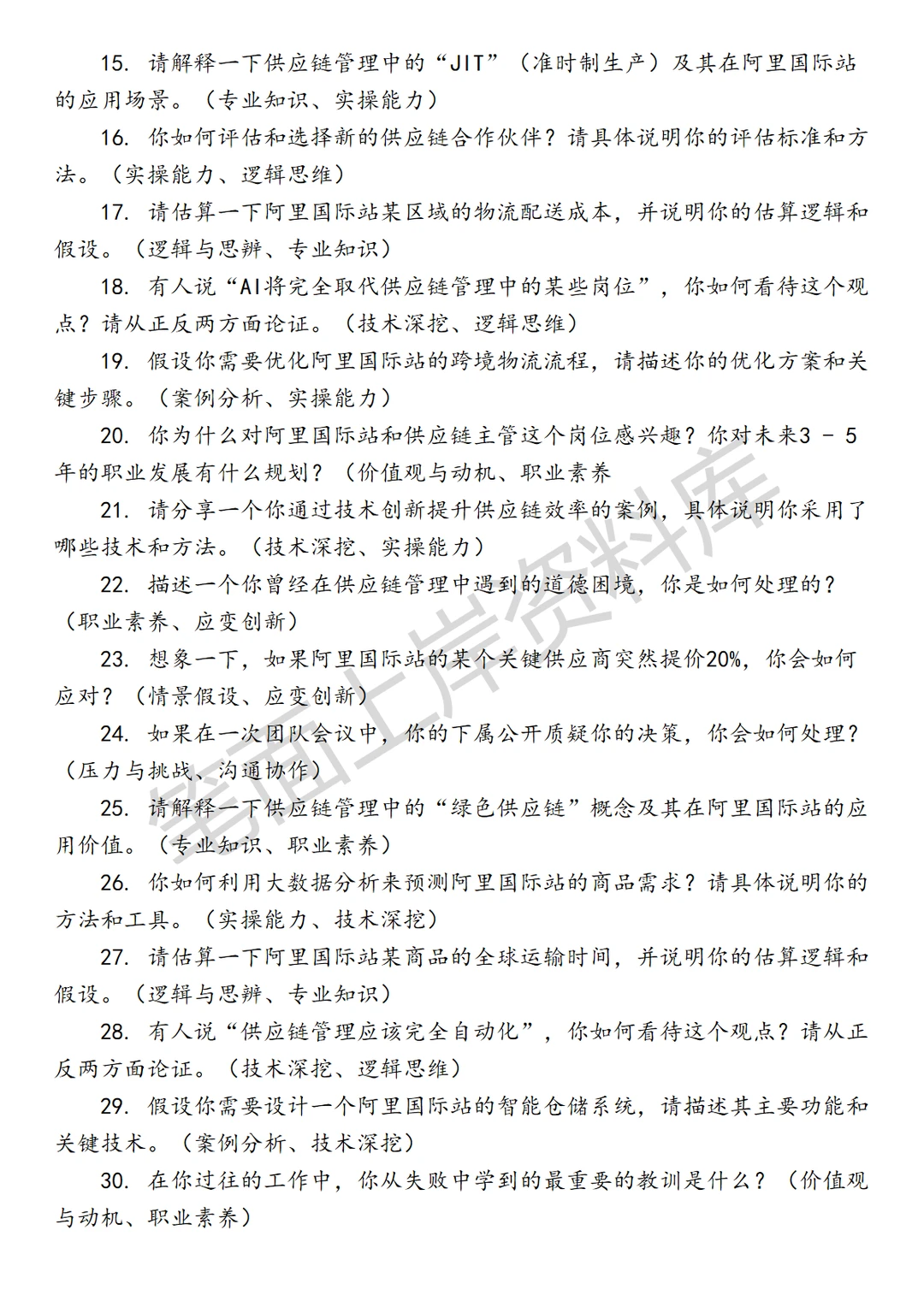 阿里国际站供应链主管