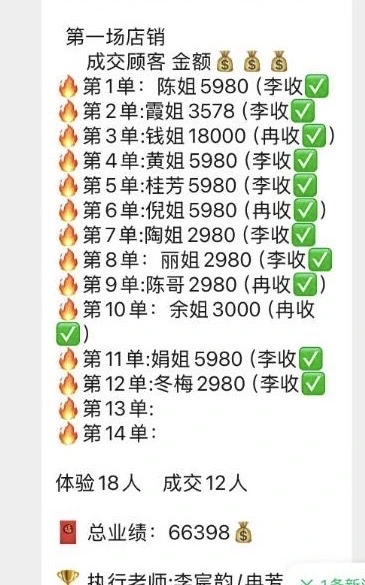 眼部抗衰风口项目